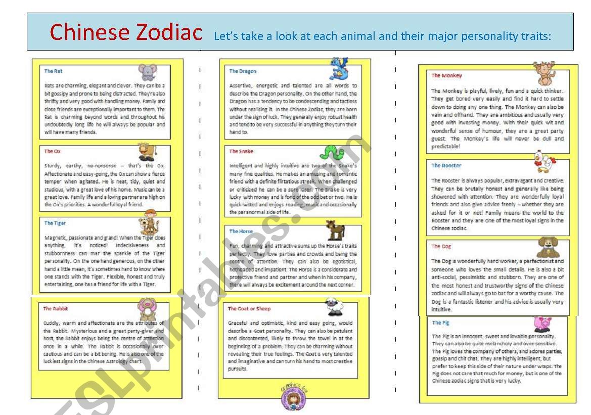 Chinese Zodiac Personality Chart