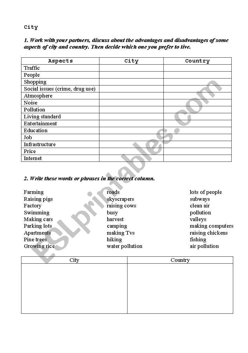 city worksheet worksheet