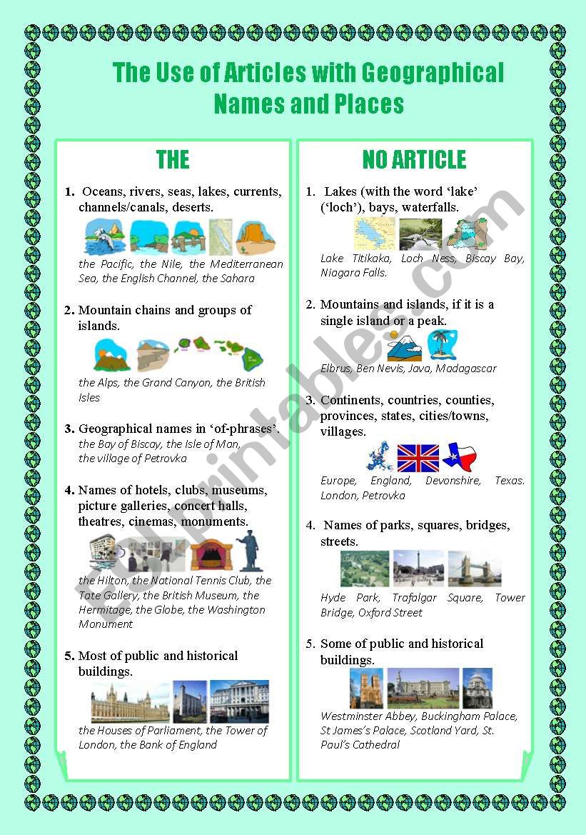 The Use of the Articles with Geographical Names and Places 