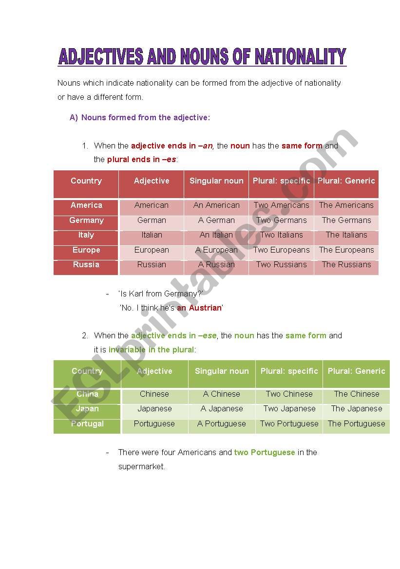 ADJECTIVES AND NOUNS OF NATIONALITY