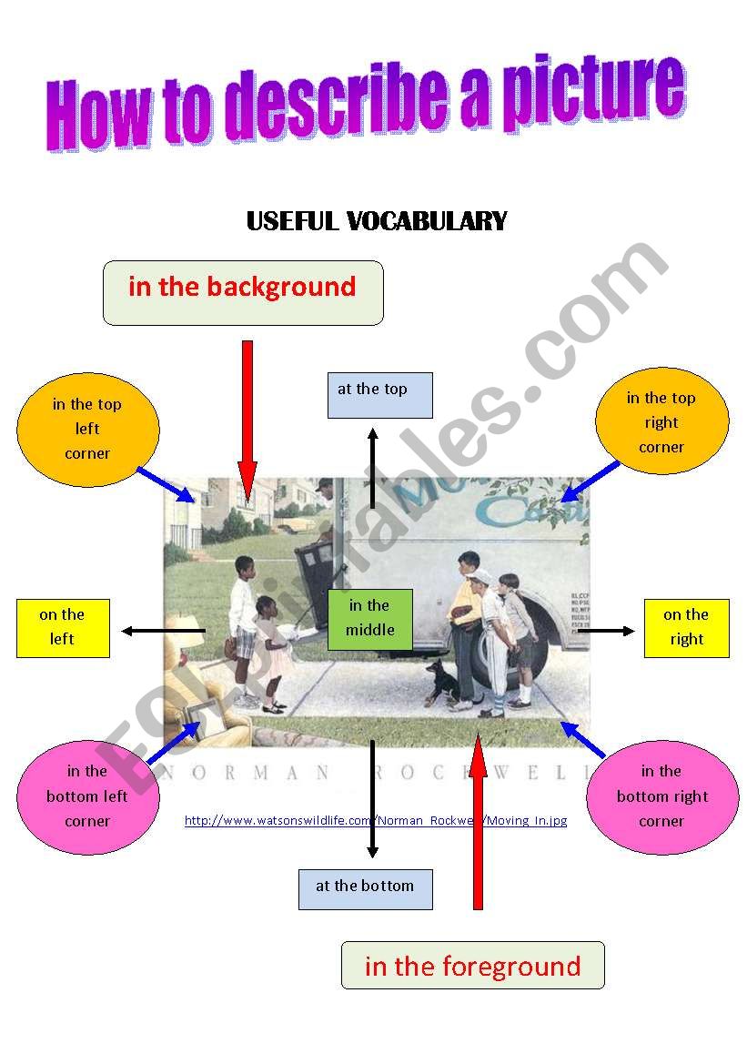 How to describe a picture worksheet