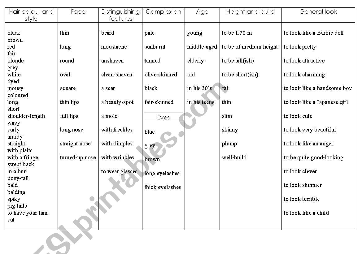 Appearance worksheet