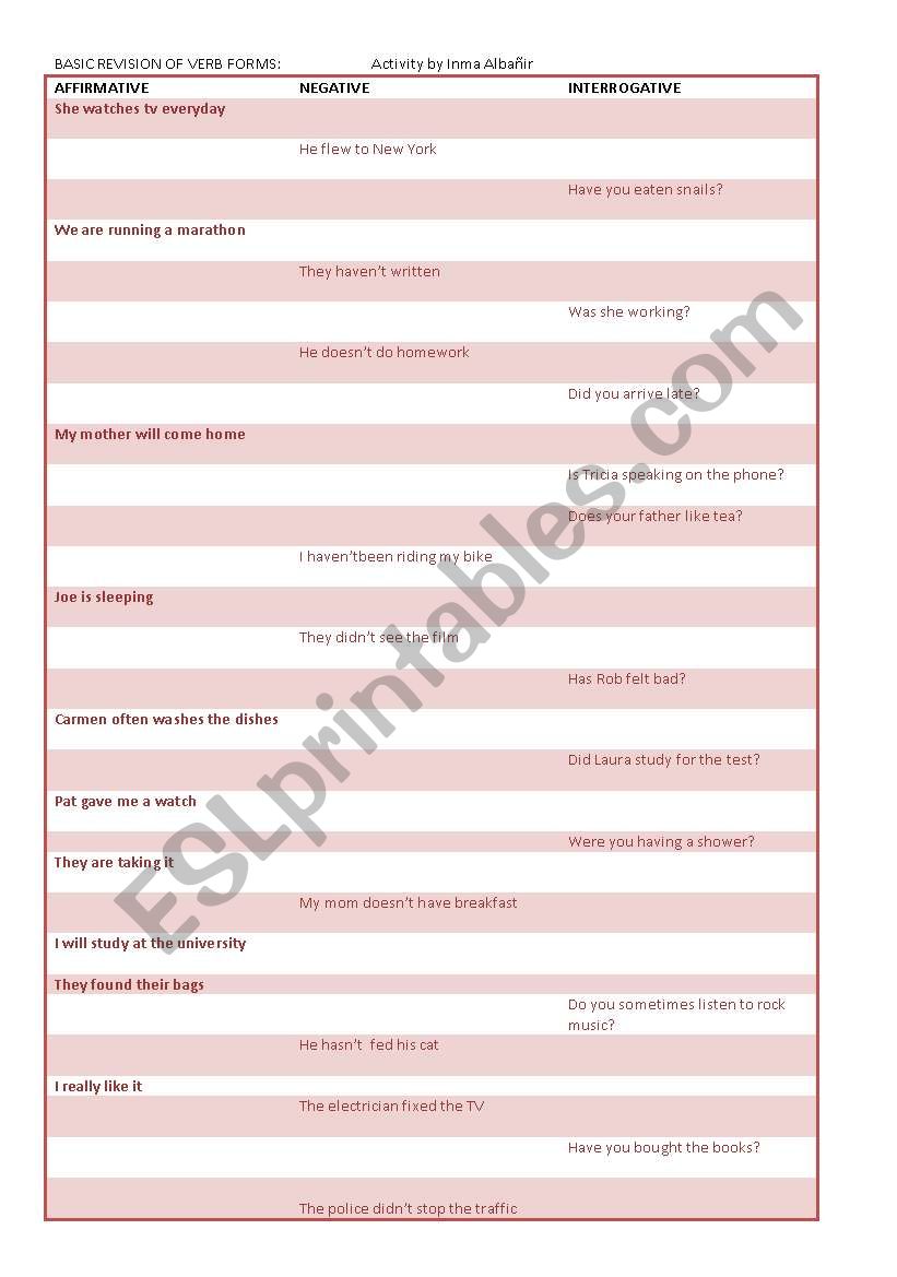 REVISION OF VERB FORMS worksheet