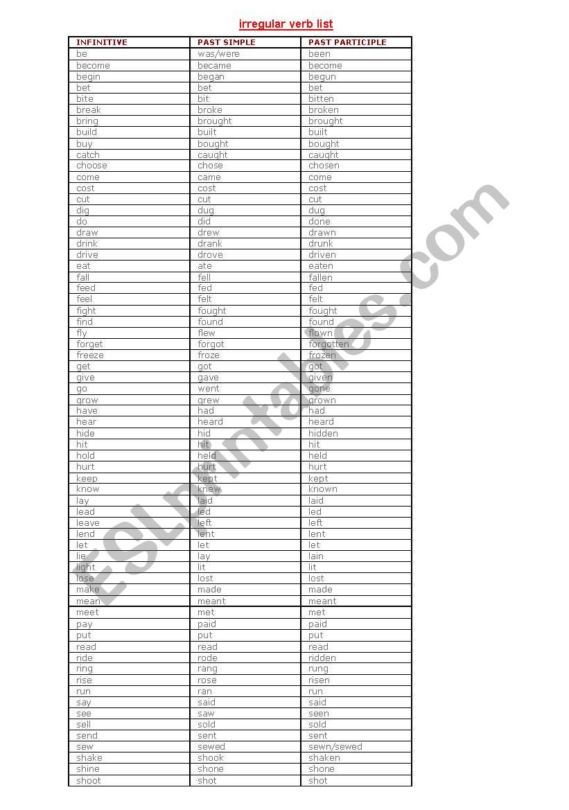 irregular verb list worksheet