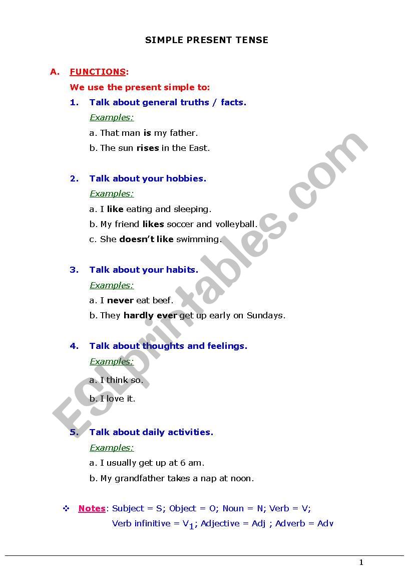 Simple Present Tense worksheet