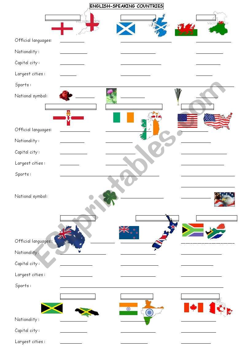 english-speaking countries gap-filler