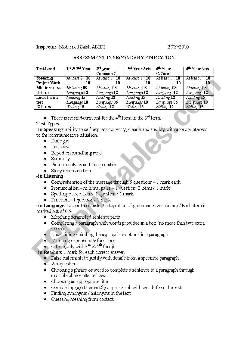 assessment in secondary education