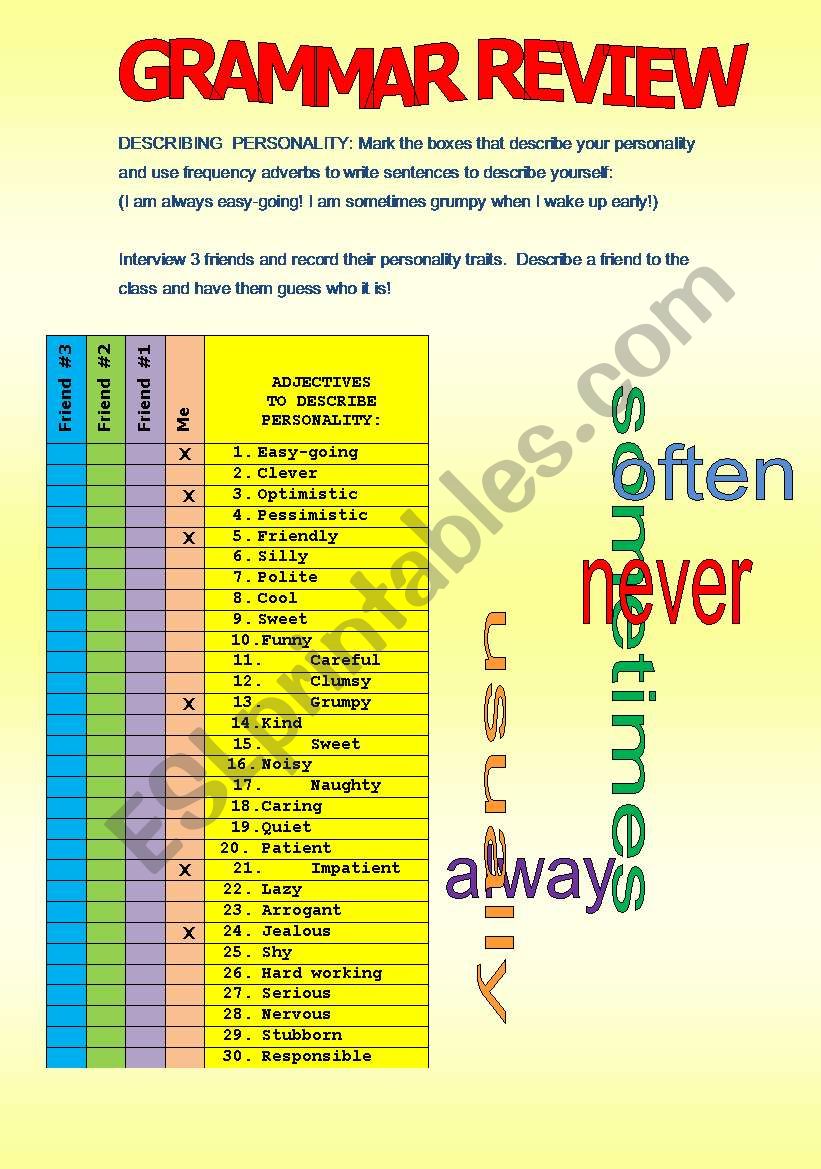 GRAMMAR REVIEW! DESCRIBING PERSONALITY