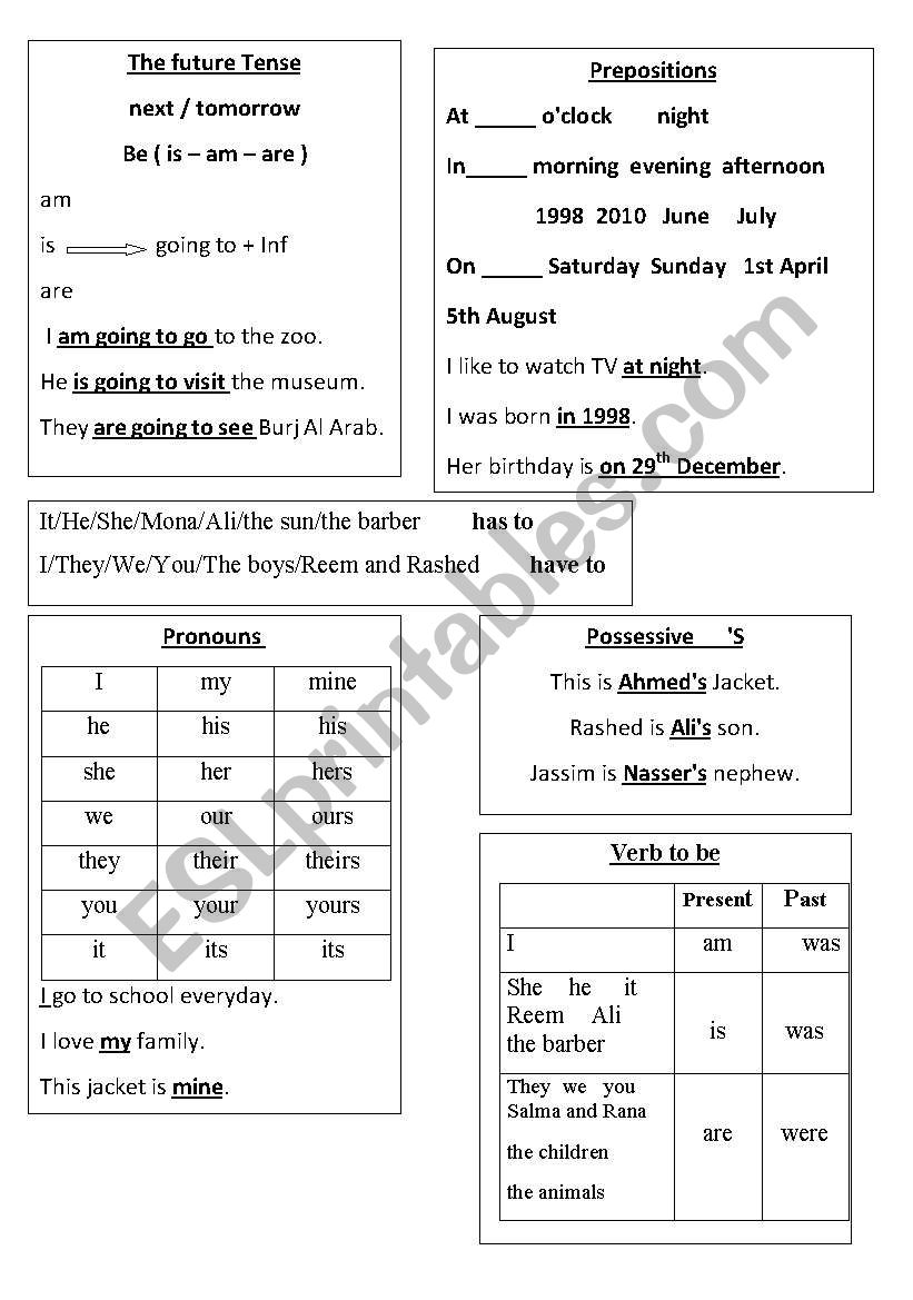 Grammer Review worksheet