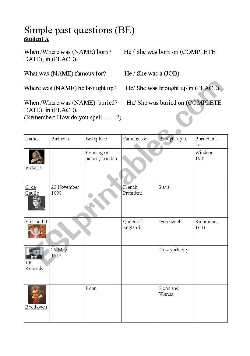 Pair work Famous People worksheet