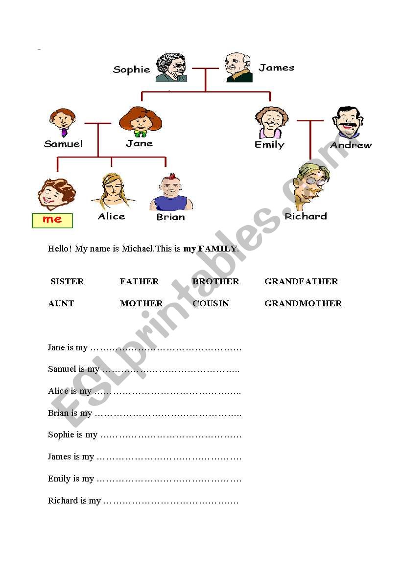 The Family Tree worksheet