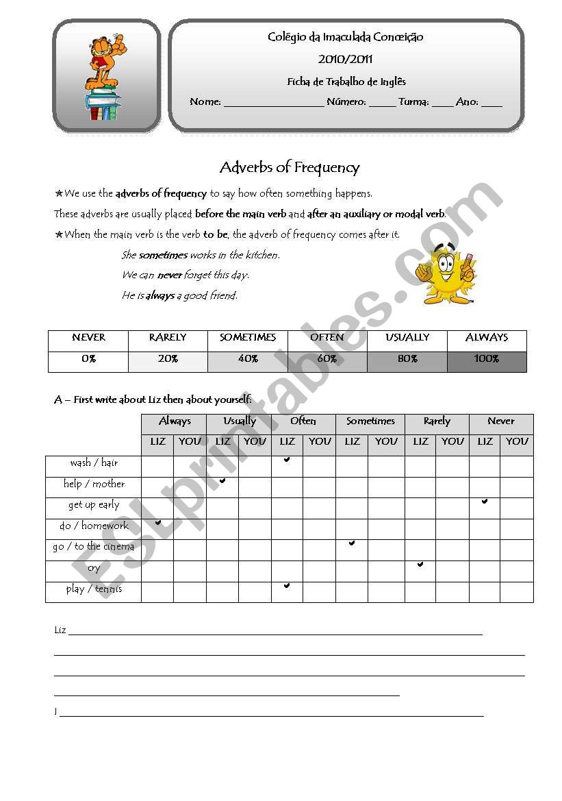 Adverbs of Frequency worksheet