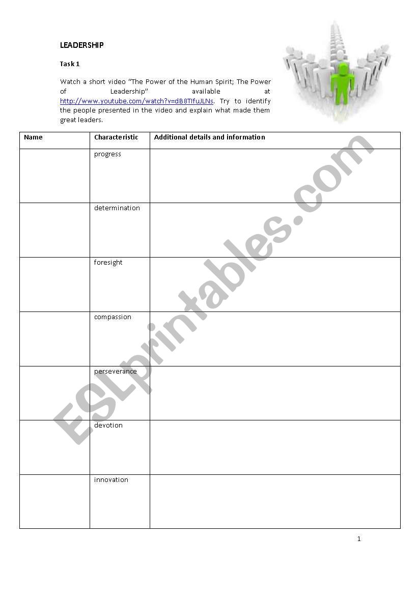 Leadership worksheet