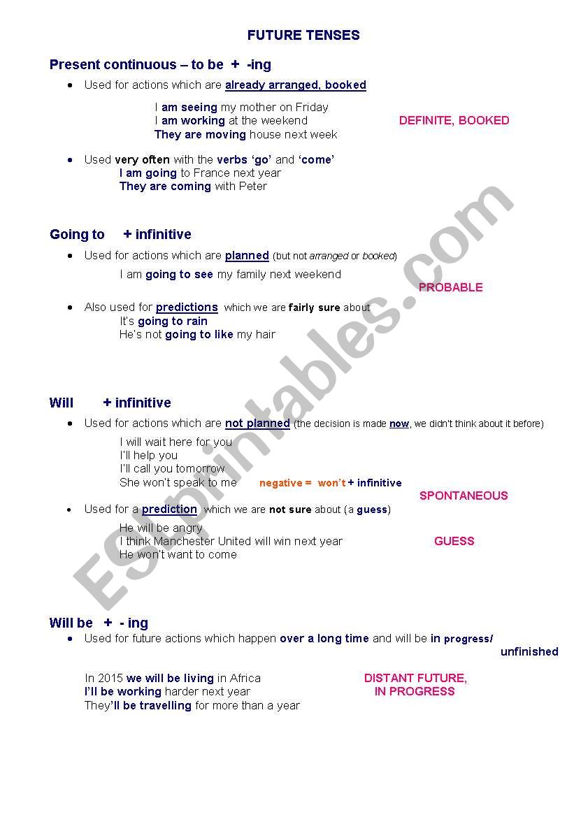 NEW YEAR INTRO TO FUTURE TENSES + FORTUNE COOKIES ACTIVITY