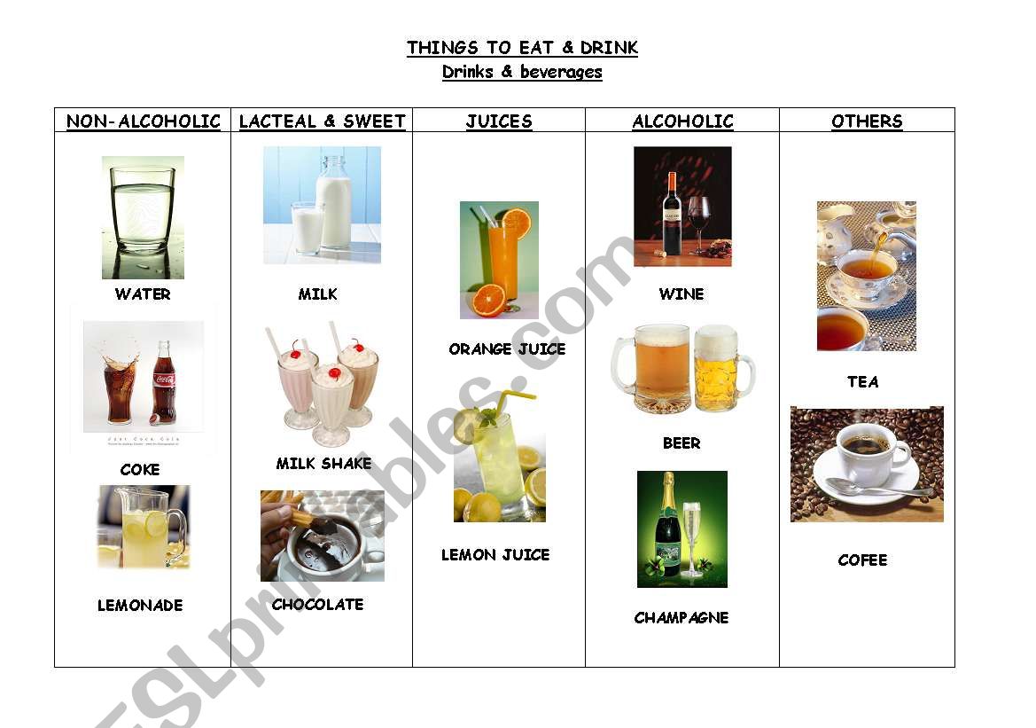 THINGS TO EAT & DRINK: DRINKS & BEVERAGES