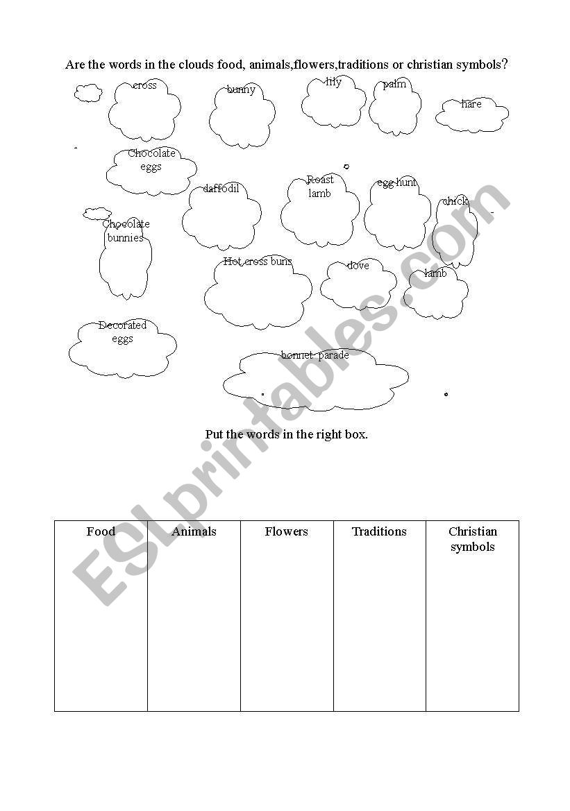 Easter exercise worksheet