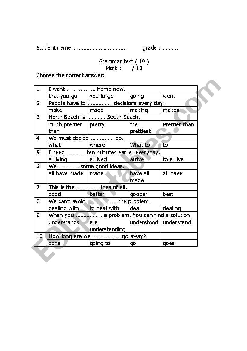 grammmat test worksheet