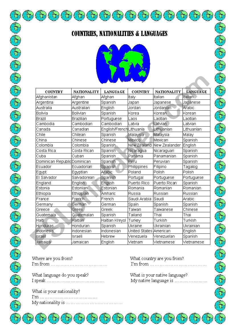 Countries, nationalities & languages