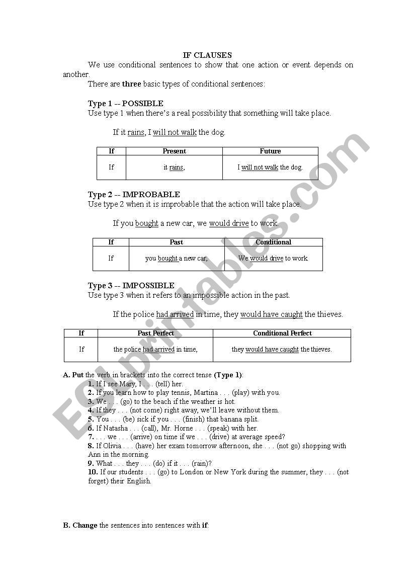 If-clauses: type 1, 2 and 3 worksheet