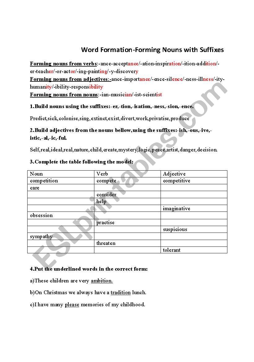 Word Formation worksheet