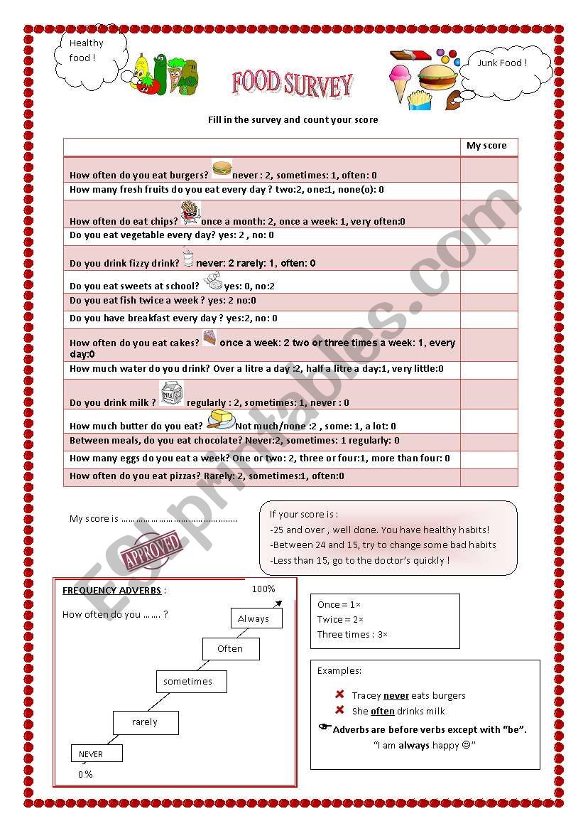 FOOD SURVEY worksheet