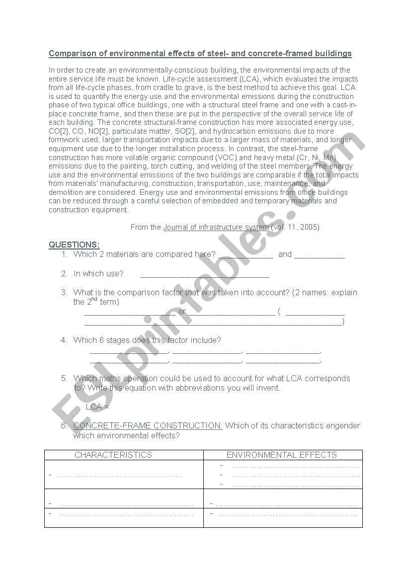 sustainability-comparative worksheet