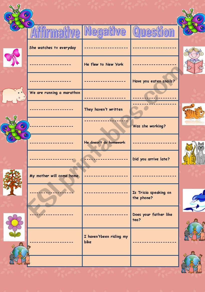 Review of verb tense forms worksheet