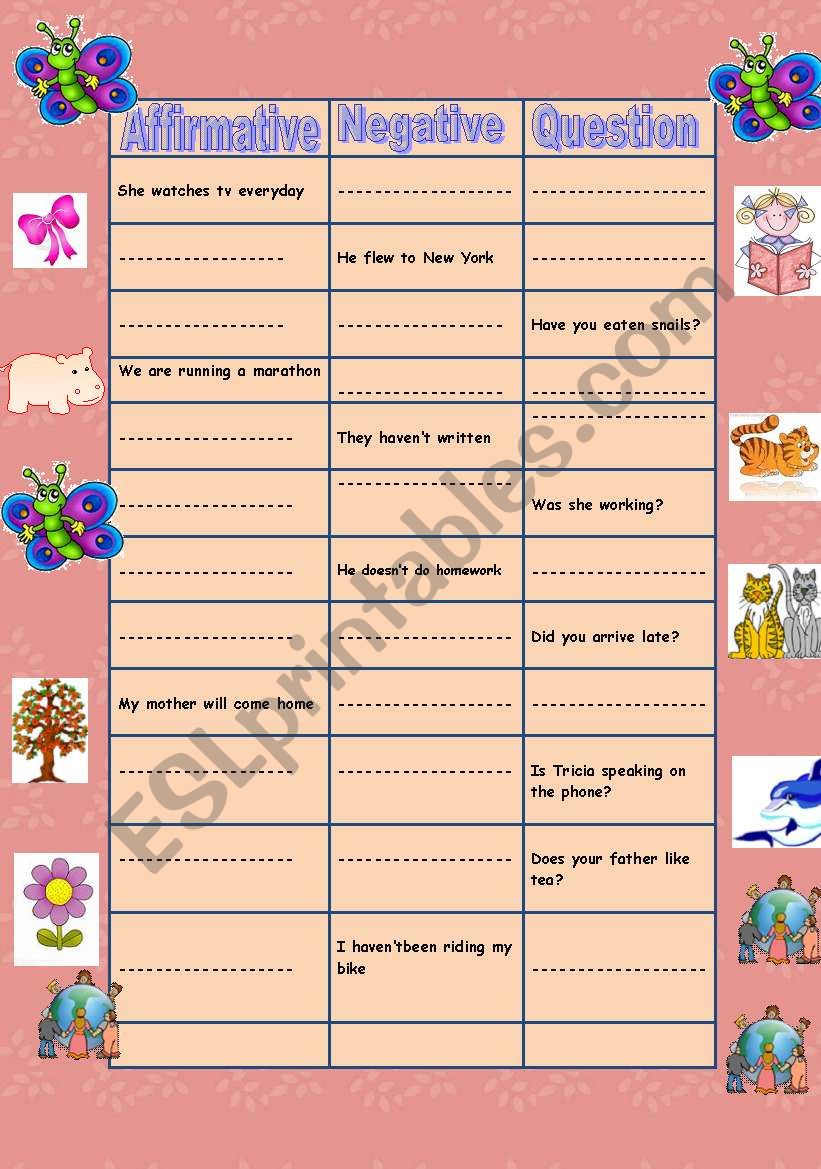 review-of-verb-tense-forms-esl-worksheet-by-inmaaa86