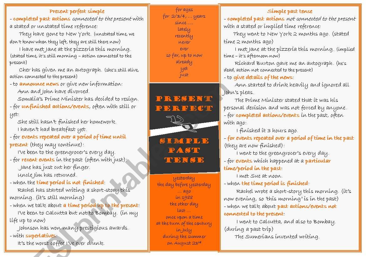 Present perfect simple vs simple past tense