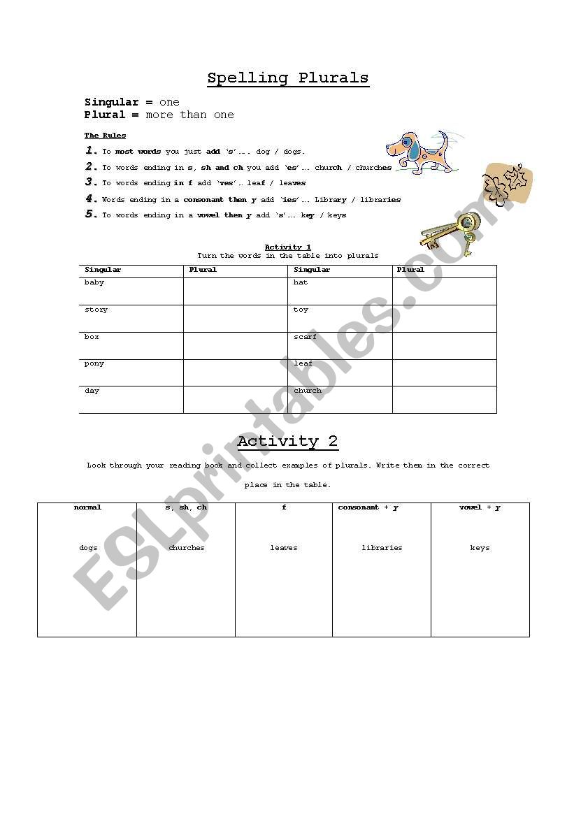 Andy worksheet