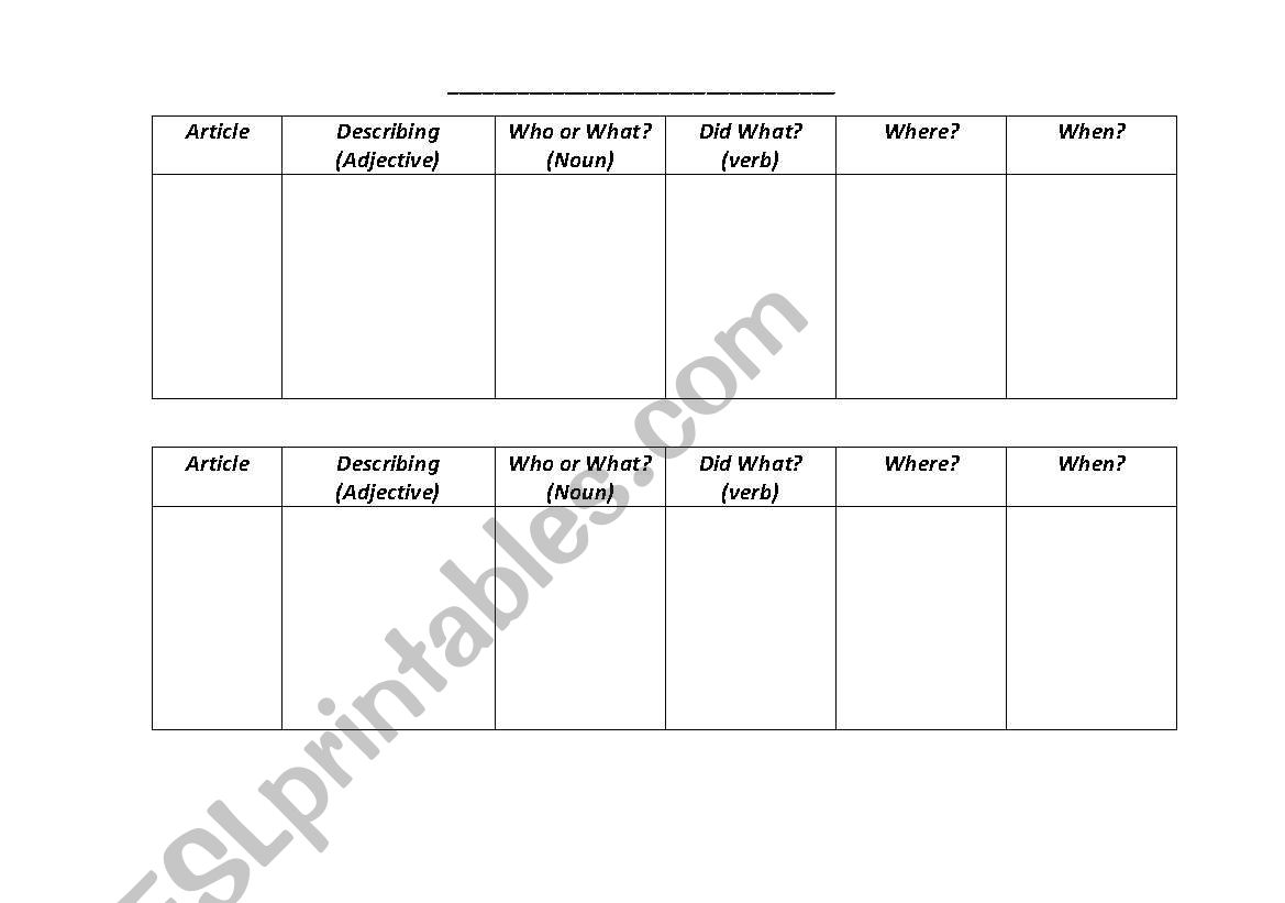 Sentences worksheet