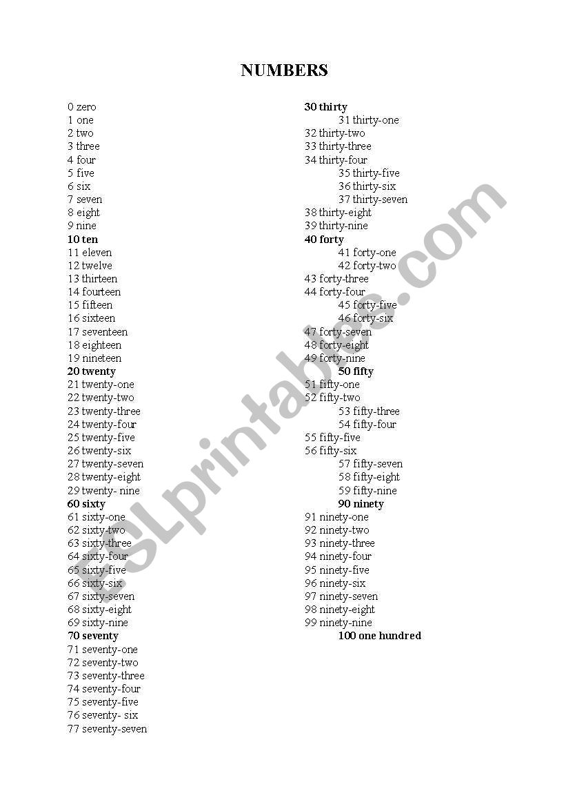 Numbers worksheet