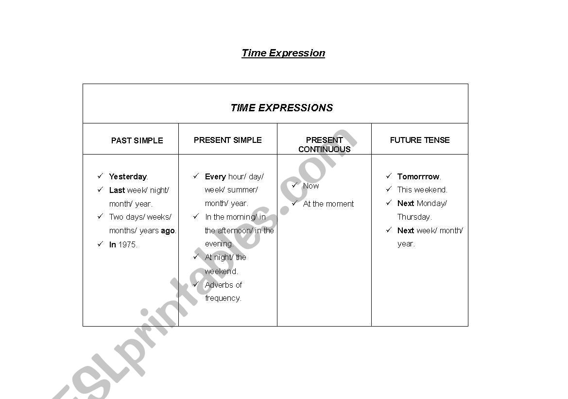 Time Expressions worksheet