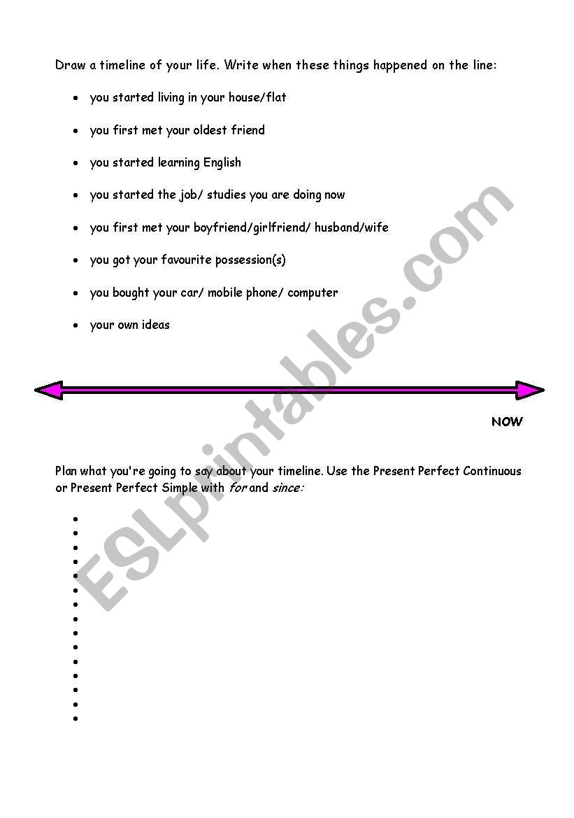 the Present Perfect Continuous or Present Perfect Simple with for and since