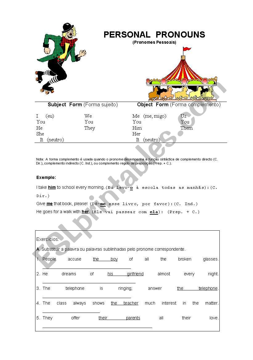 Personal Pronouns, Possessive Adjectives, Possessive Pronouns