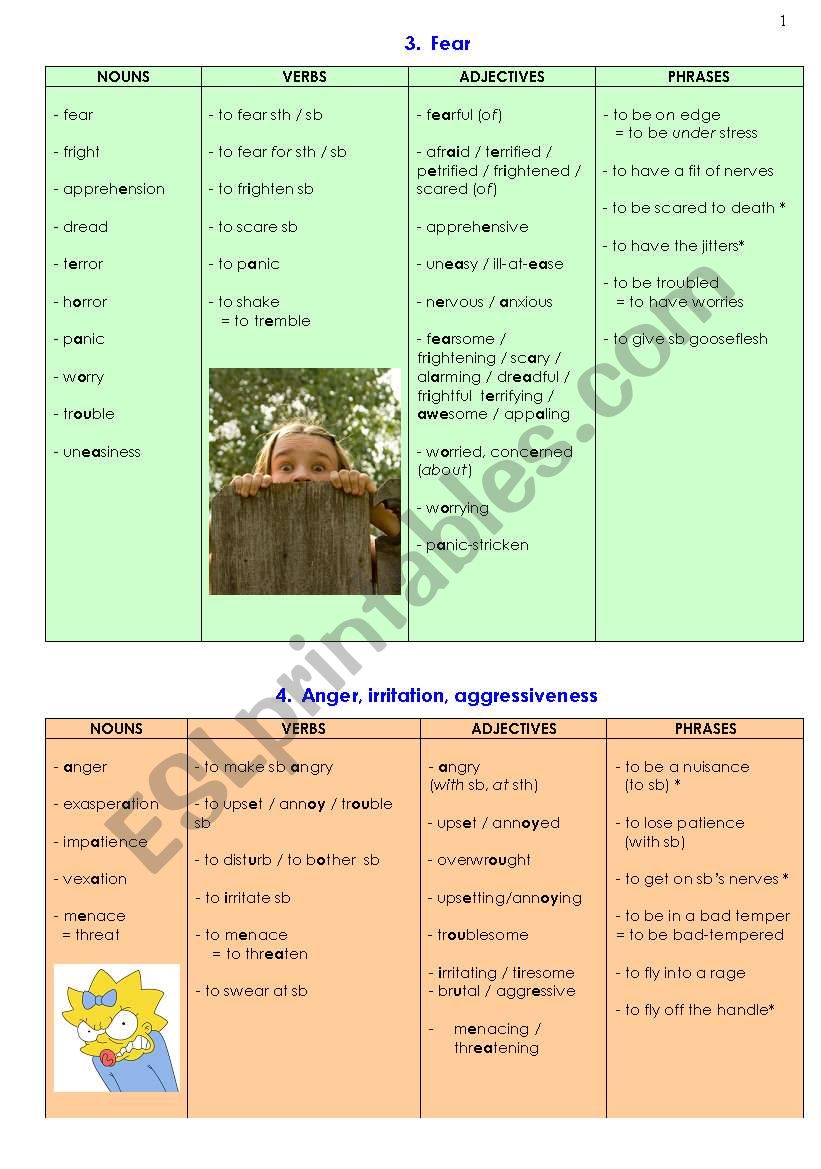 FEELINGS - Part 2/2 worksheet