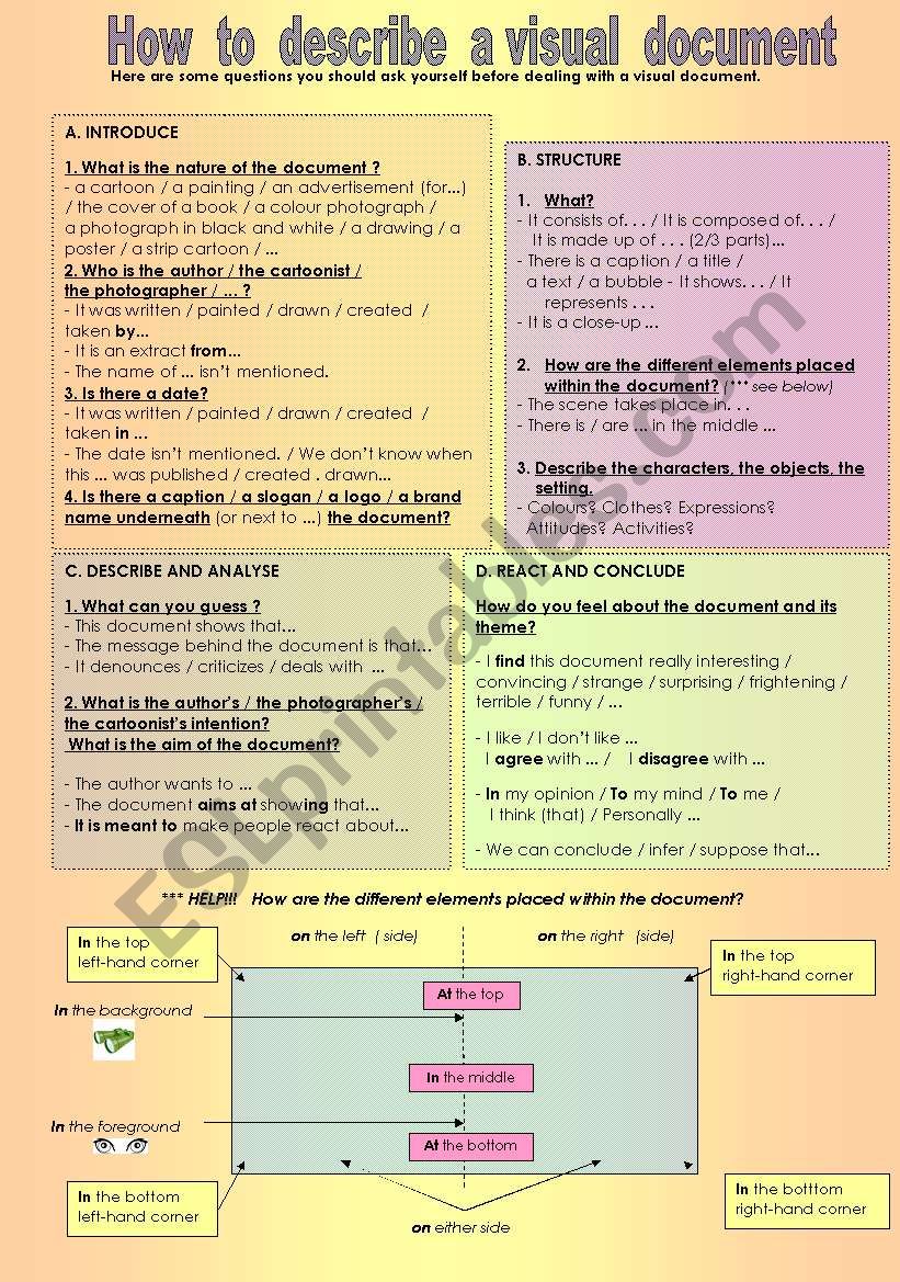 HOW TO DESCRIBE A VISUAL DOCUMENT - ***Methodology***