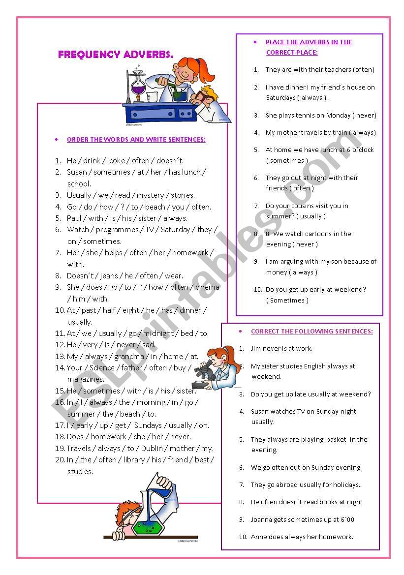 Frequency adverbs worksheet