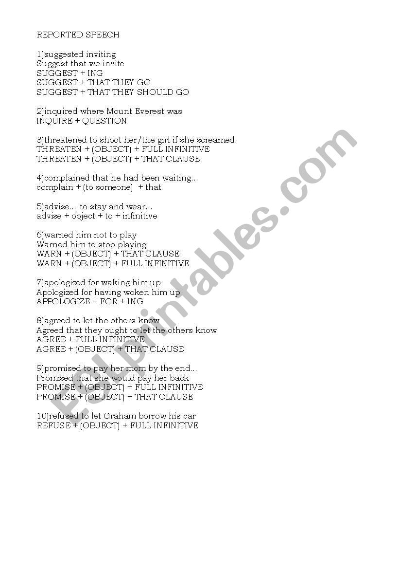 REPORTED SPEECH PATTERNS worksheet