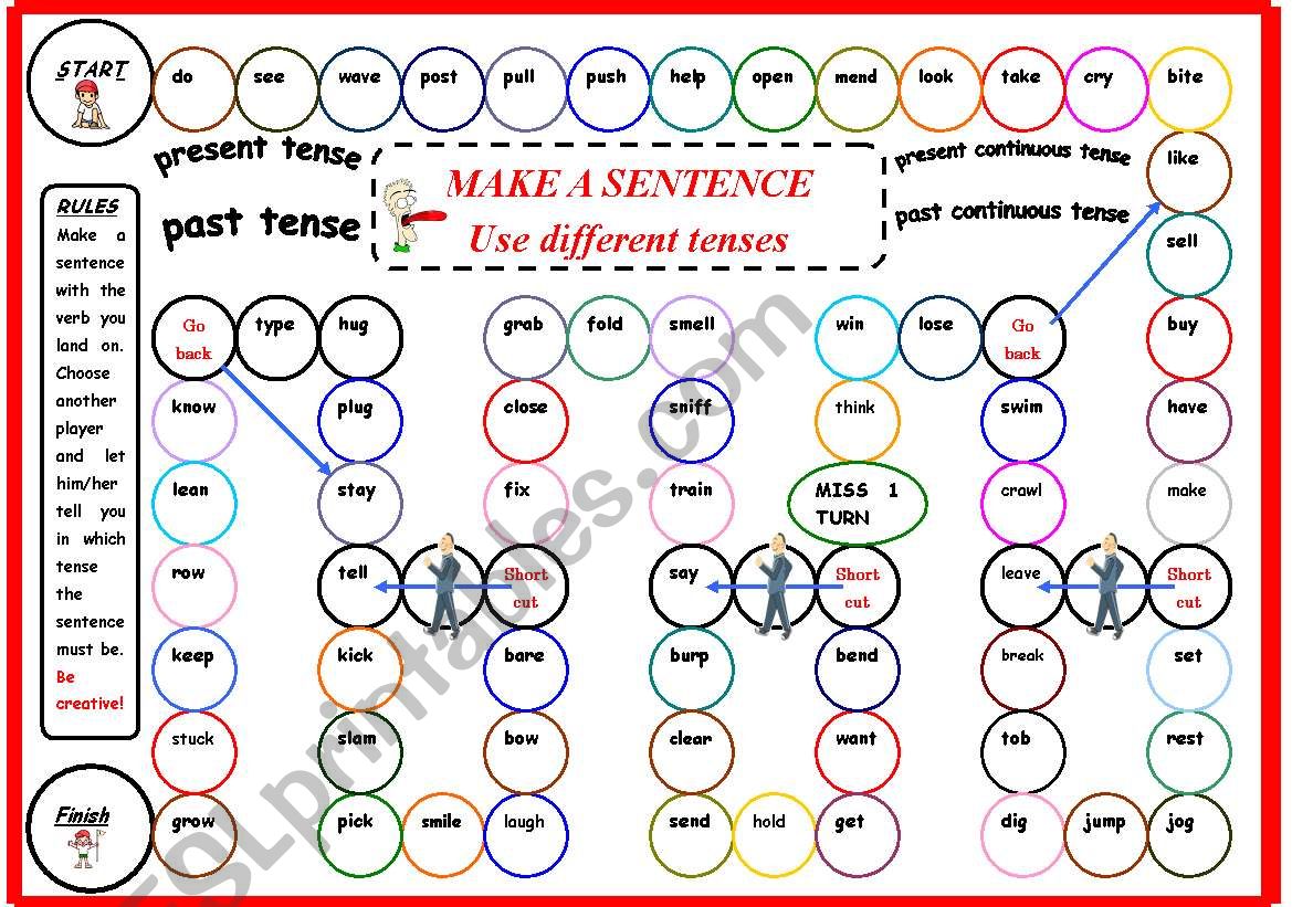 Boardgame (verbs/ present/present con/past/past con tense)