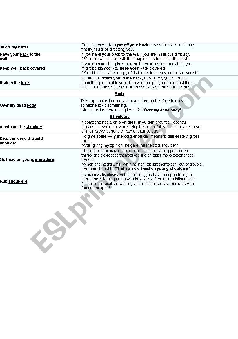 body doms worksheet