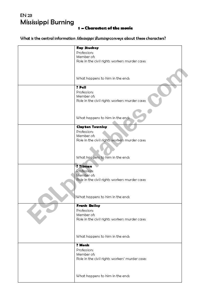 Mississippi Burning worksheet