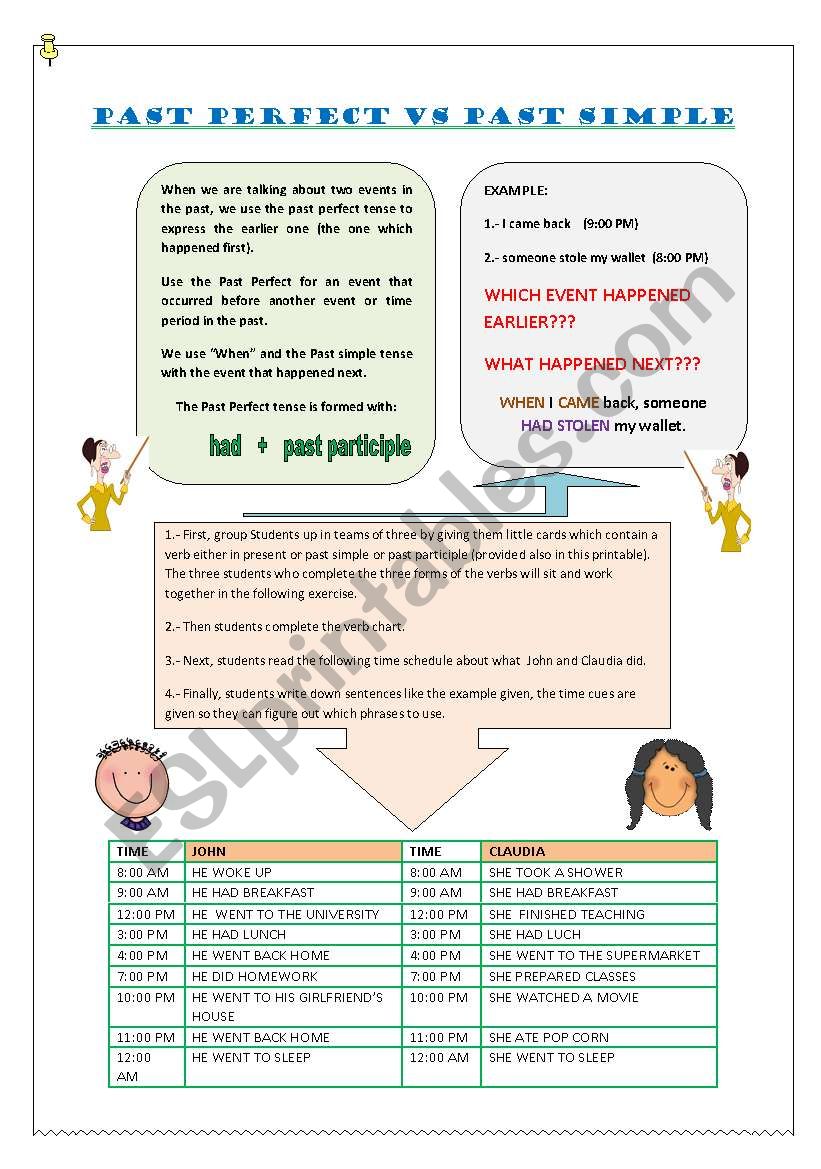 PAST PERFECT VS PAST SIMPLE worksheet