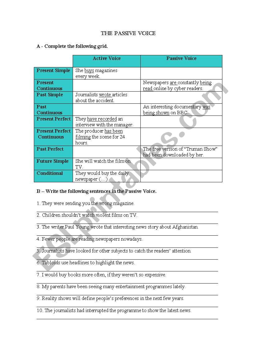 Passive Voice worksheet