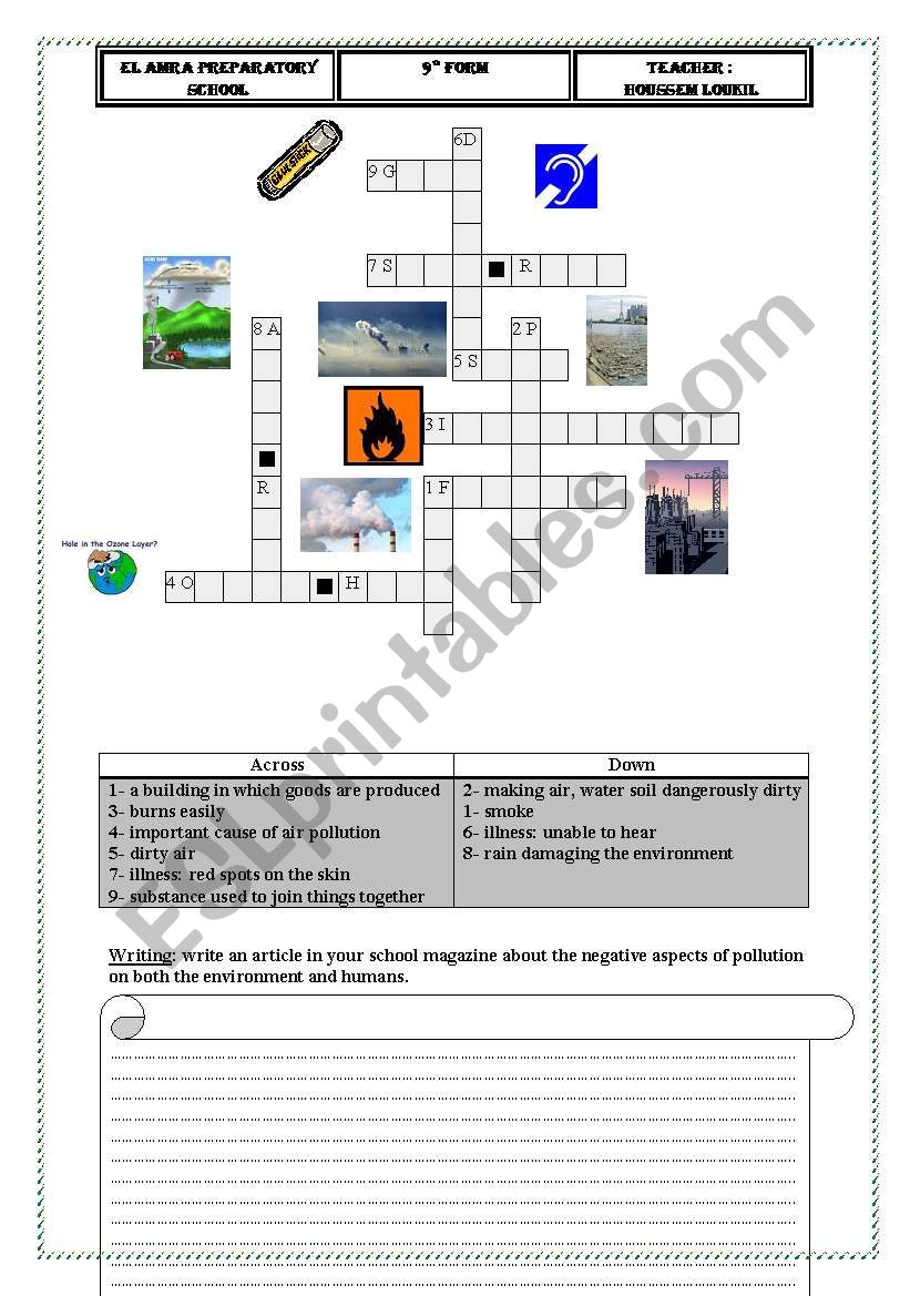 Pollution worksheet