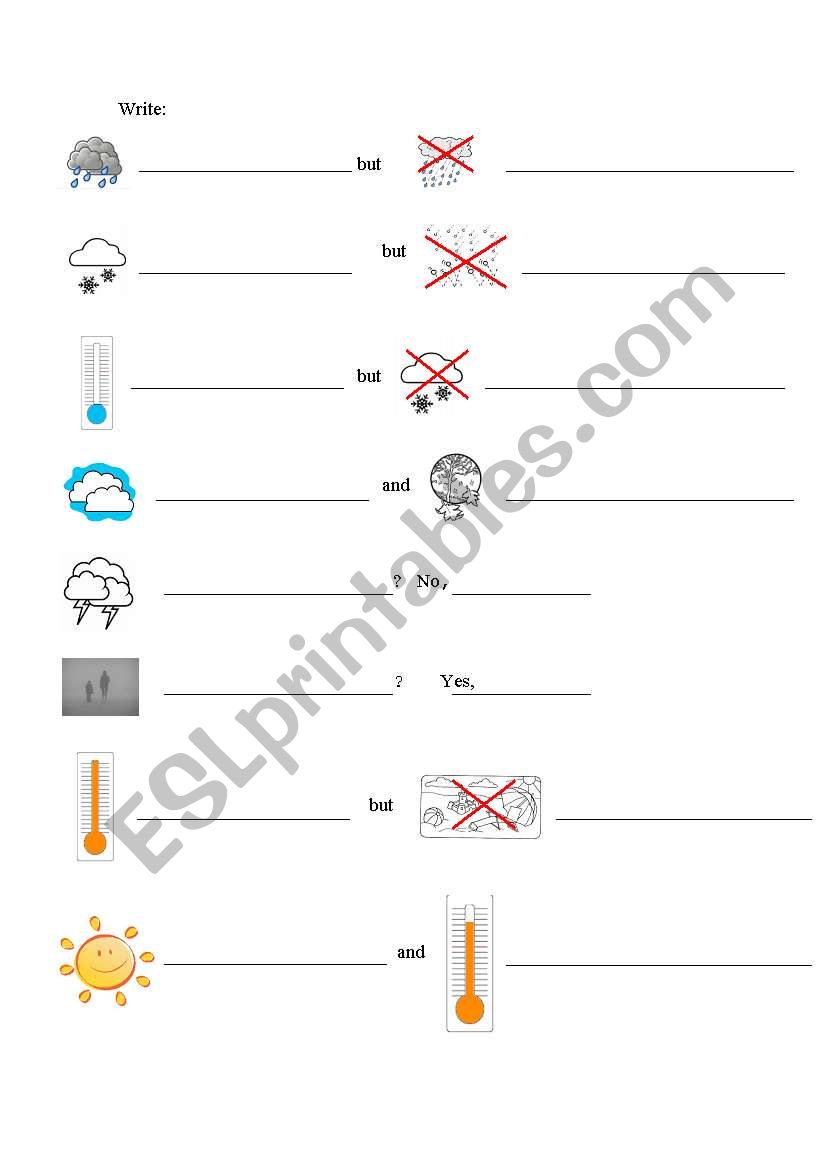 Whats the weather like? worksheet