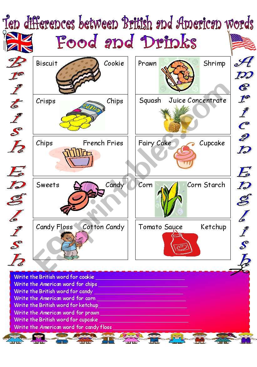 British English vs. American English (3)...Food and Drinks