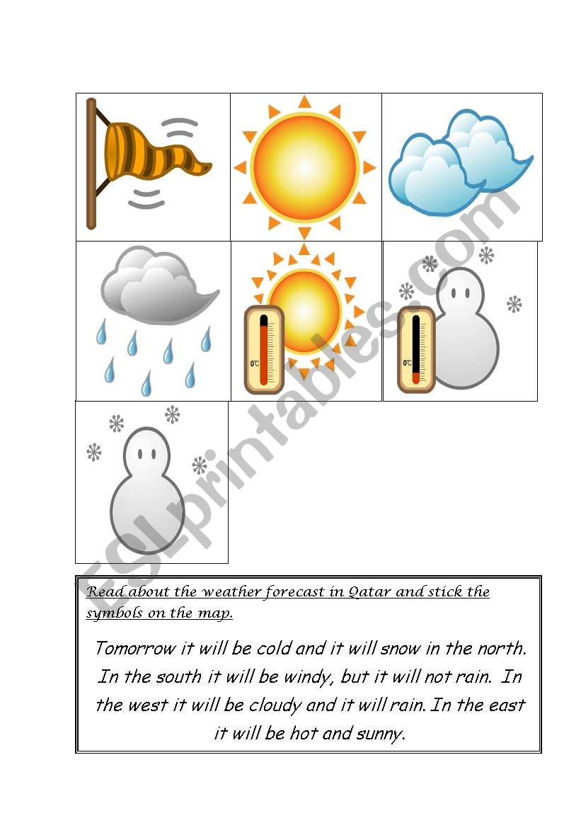 Read the forcast worksheet