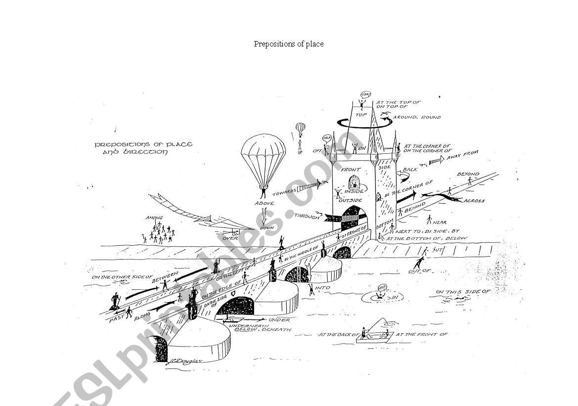 Prepositions of place worksheet