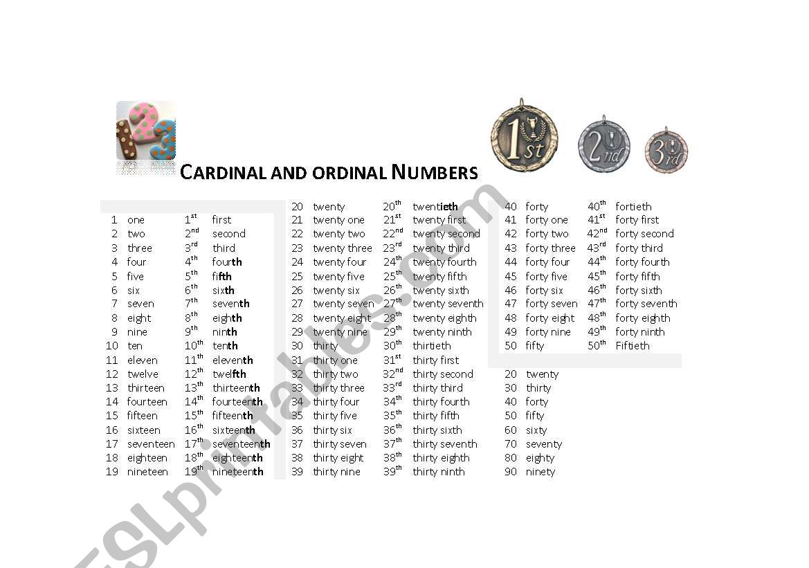 Cardinal & Ordinal Numbers worksheet
